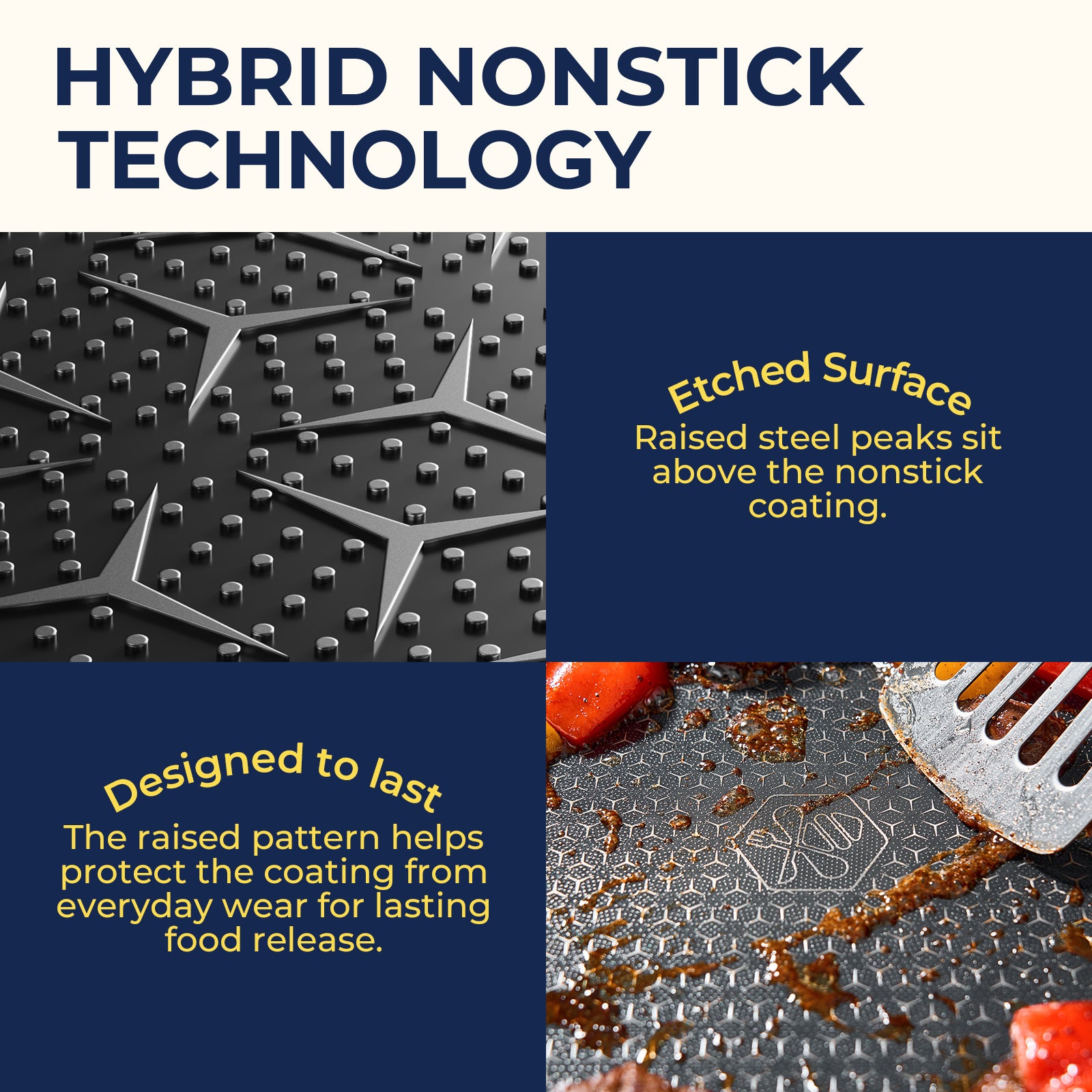 Hybrid Etched Surface